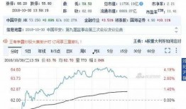 平安保险最新爆料,深度解析行业变革与未来趋势